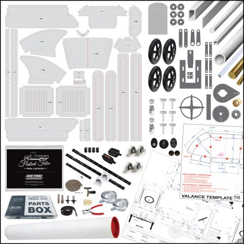 PEDALCARKIT
